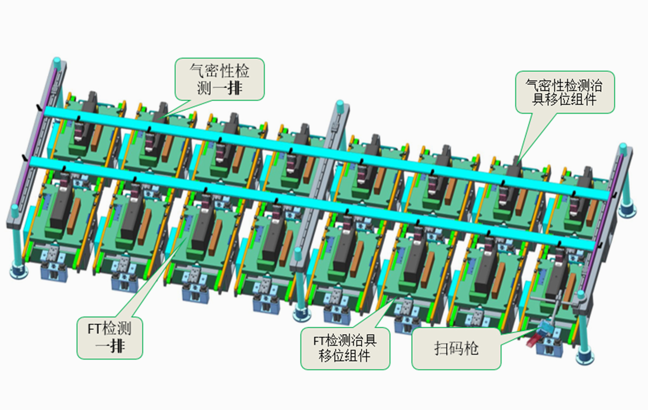 1667027717598922.jpg 08-小動(dòng)力電池全自動(dòng)FT測試及氣密性檢測機(jī)大圖.jpg